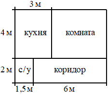 Рисунок к задаче