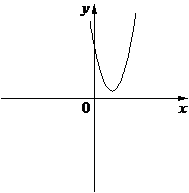 Рисунок к задаче