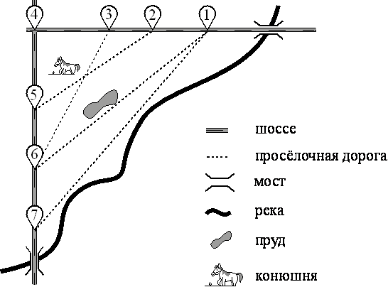 Рисунок к задаче