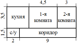 Рисунок к задаче