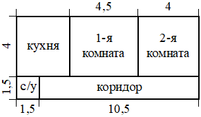 Рисунок к задаче
