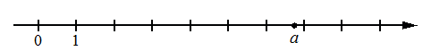 Рисунок к задаче