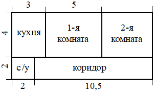 Рисунок к задаче