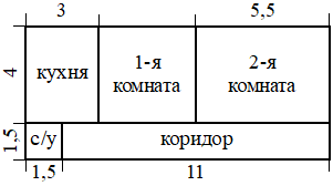 Рисунок к задаче