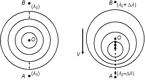 Рисунок к задаче