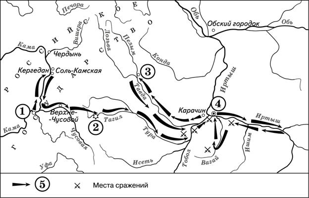 Рисунок к задаче