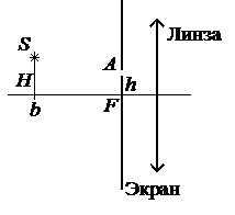 Рисунок к задаче