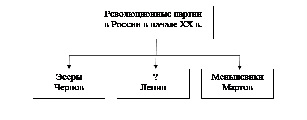 Рисунок к задаче