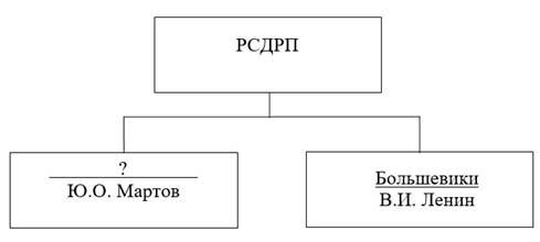 Рисунок к задаче