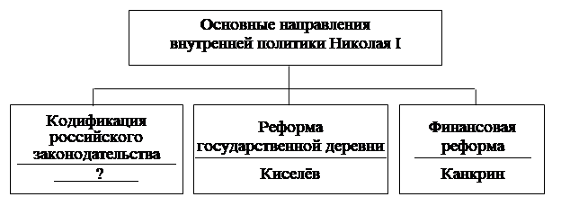 Рисунок к задаче