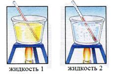 Рисунок к задаче