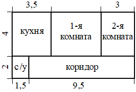 Рисунок к задаче