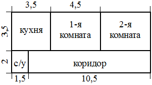 Рисунок к задаче