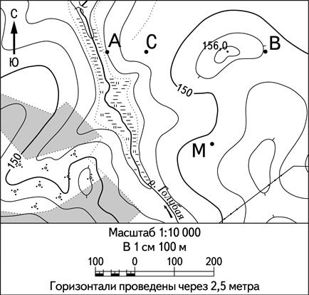 Рисунок к задаче