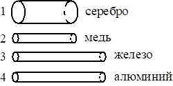 Рисунок к задаче