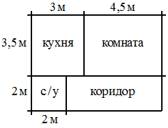 Рисунок к задаче