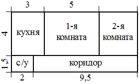 Рисунок к задаче
