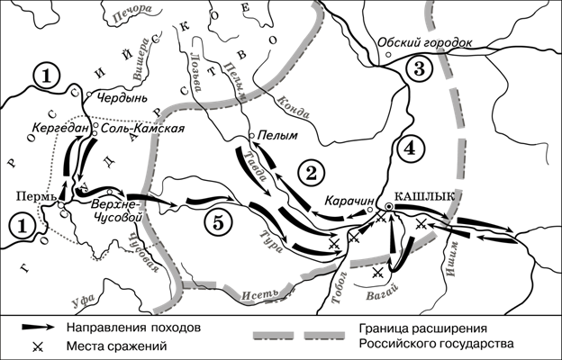Рисунок к задаче