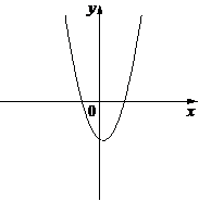 Рисунок к задаче