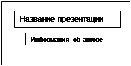 Рисунок к задаче