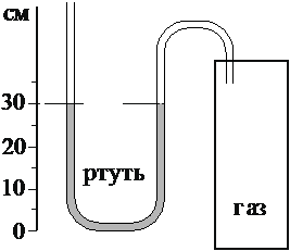 Рисунок к задаче