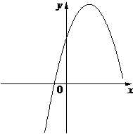 Рисунок к задаче