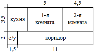 Рисунок к задаче