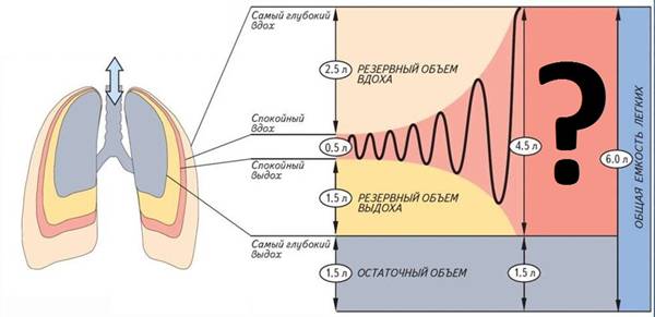 Рисунок к задаче