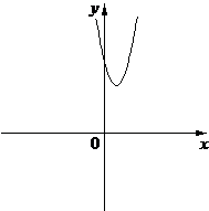 Рисунок к задаче