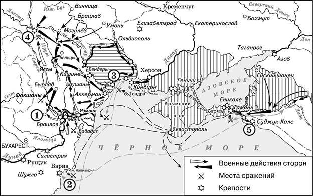 Рисунок к задаче