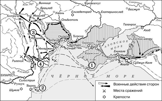 Рисунок к задаче