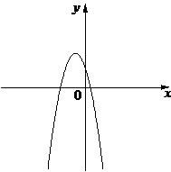 Рисунок к задаче