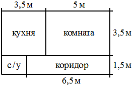 Рисунок к задаче