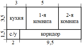 Рисунок к задаче