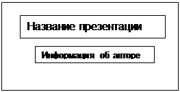 Рисунок к задаче