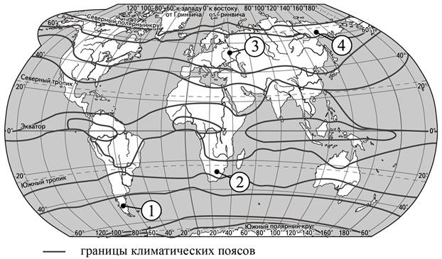 Рисунок к задаче