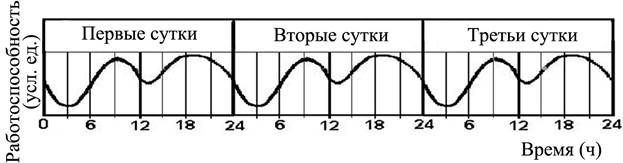 Рисунок к задаче