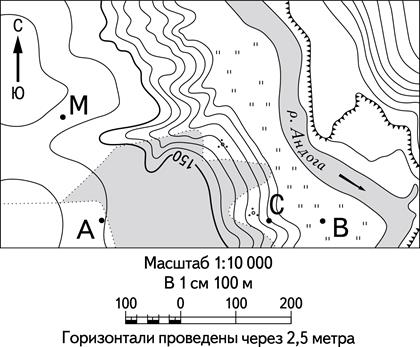 Рисунок к задаче