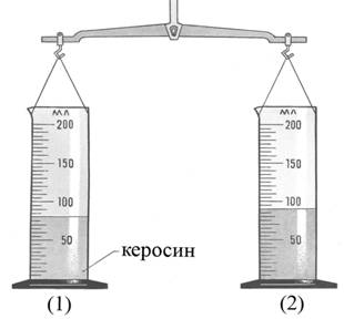 Рисунок к задаче