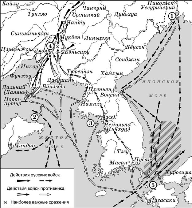 Рисунок к задаче