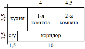 Рисунок к задаче