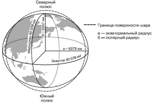 Рисунок к задаче