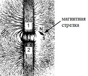 Рисунок к задаче