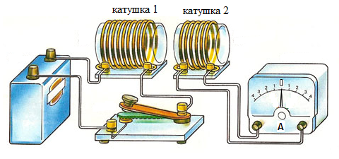 Рисунок к задаче