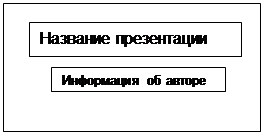 Рисунок к задаче