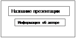 Рисунок к задаче
