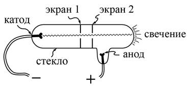 Рисунок к задаче