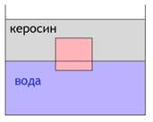 Рисунок к задаче