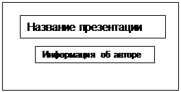 Рисунок к задаче