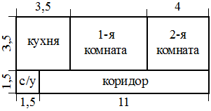 Рисунок к задаче